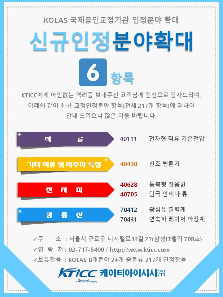 신규인정항목_20200110.jpg